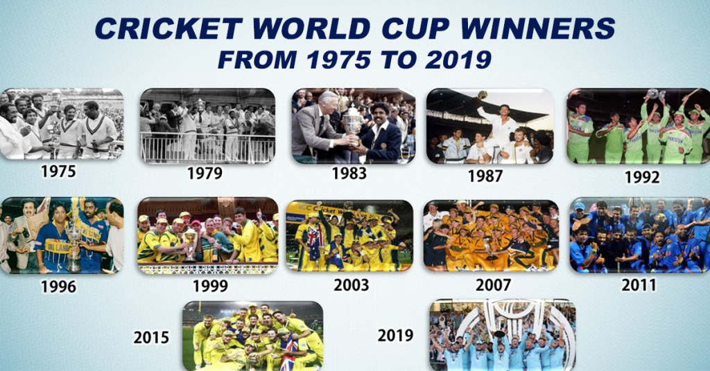 Cricket World Cup Winners List from 1975 to 2019
